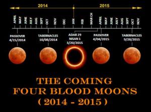4BloodMoons